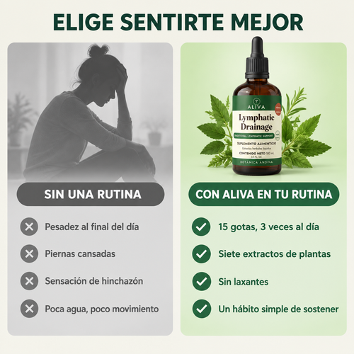 Gotas Aliva® | Desintoxicación Linfática de Forma Natural