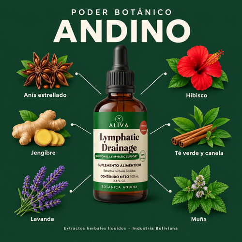 Gotas Aliva® | Desintoxicación Linfática de Forma Natural