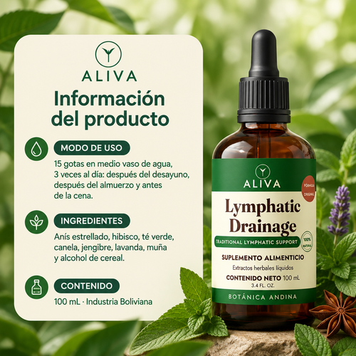 Gotas Aliva® | Desintoxicación Linfática de Forma Natural